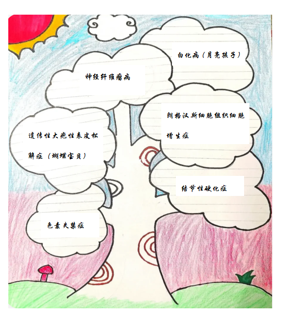 微信图片_20230227160517