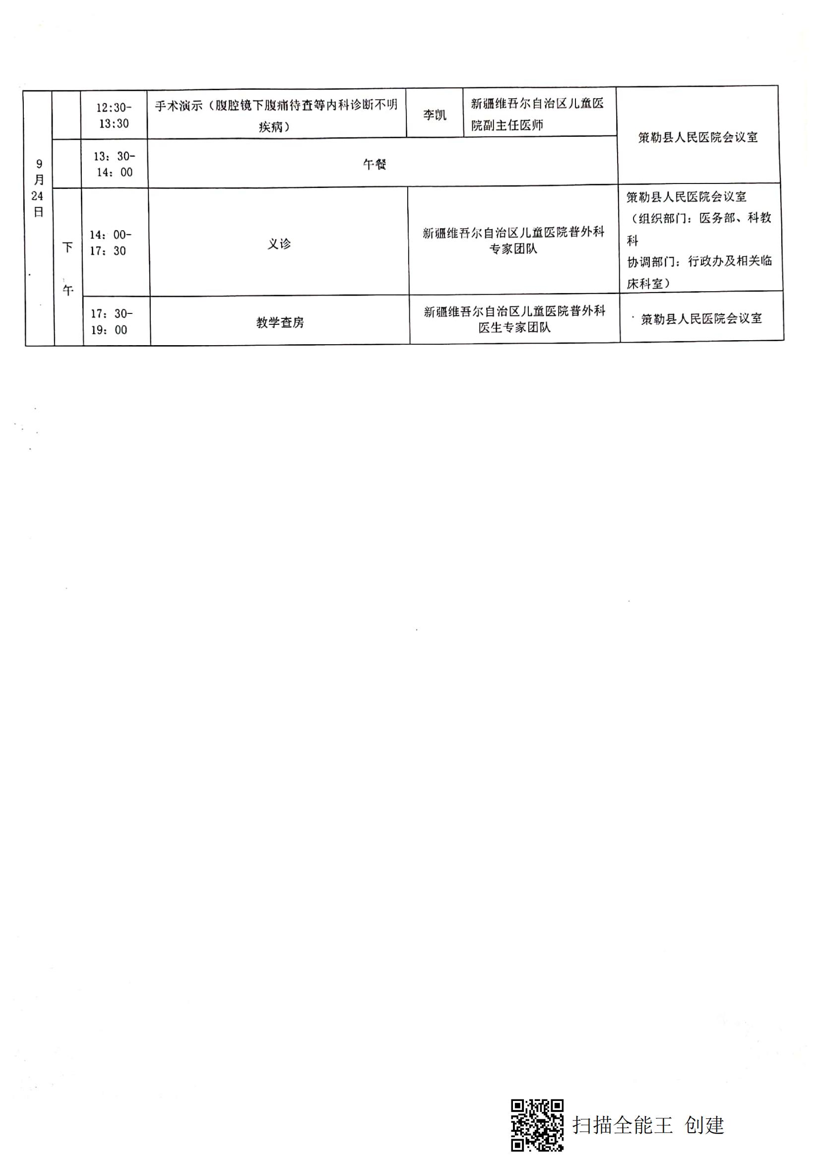 （和军 策勒县）关于举办自治区卫生与健康适宜技术推广项目《使用小儿腹腔镜技术诊断及治疗小儿常见急腹症的推广及应用》的通知_04