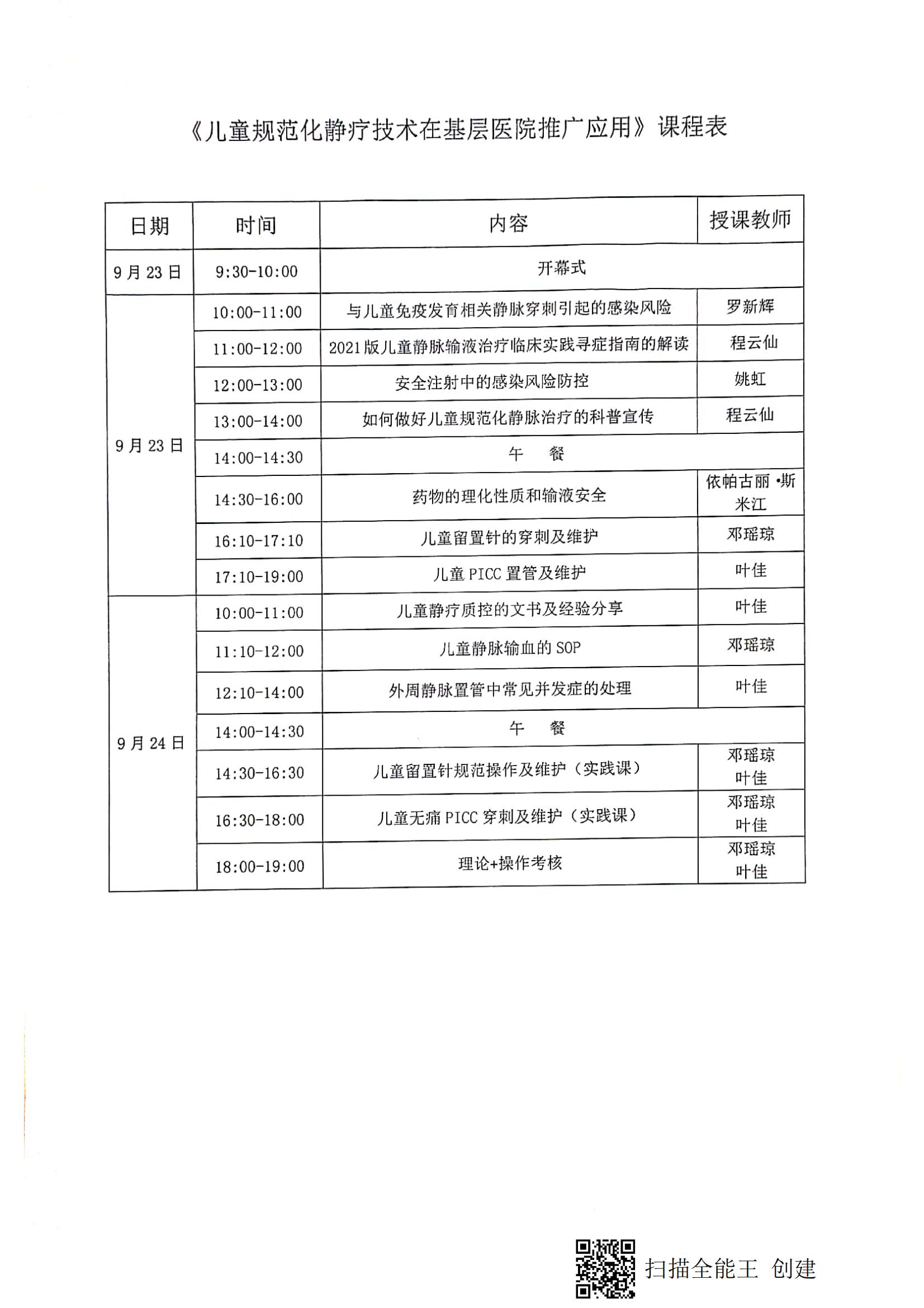（程云仙 乌什县）关于举办自治区卫生与健康适宜技术推广顶目《儿童规范化静疗技术在基层医院推广应用》的通知_03
