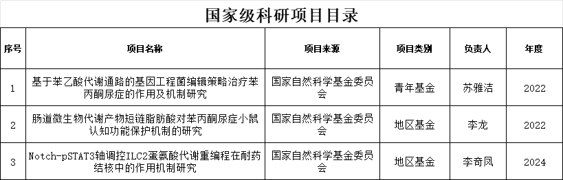 微信图片_20250205101925