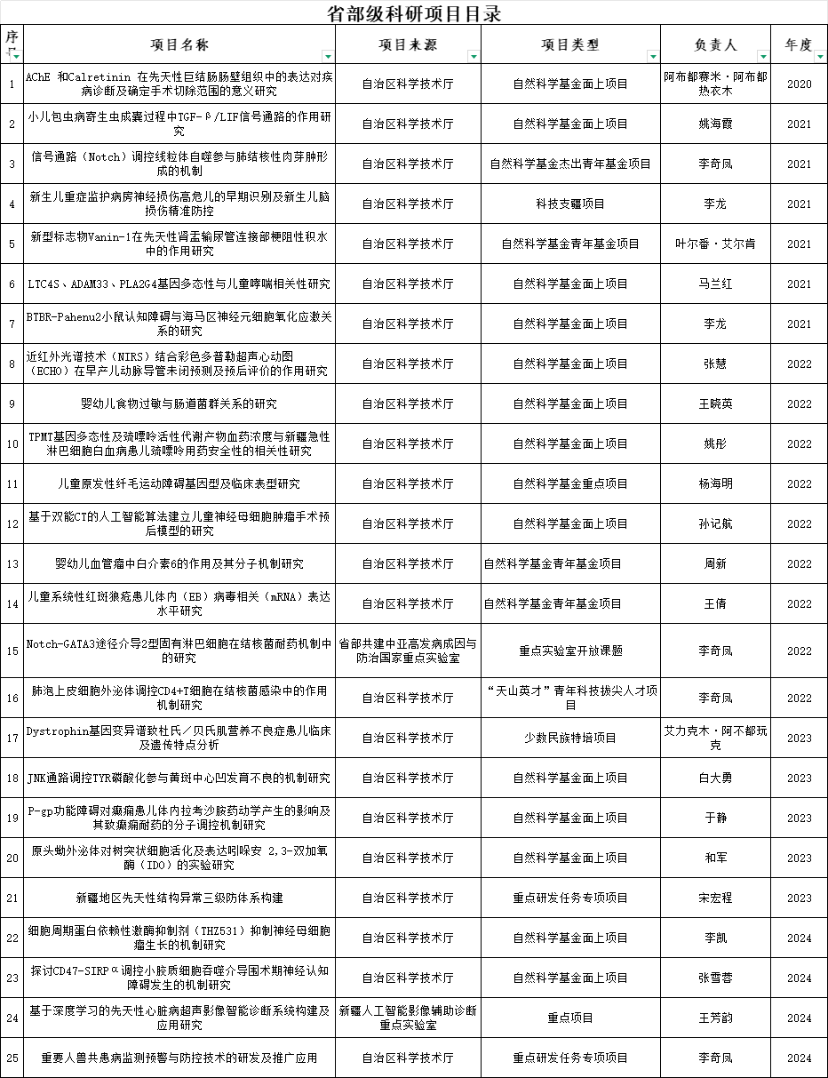 微信图片_20250205101951