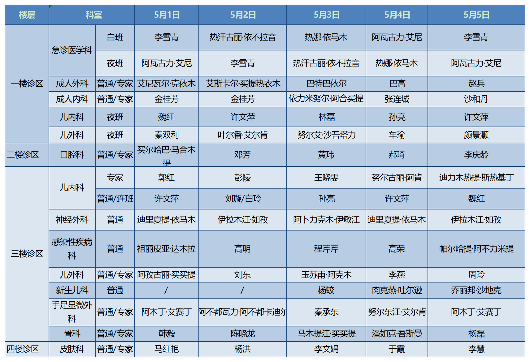 自治区儿童医院五一劳动节值班表（2021.4.28发）