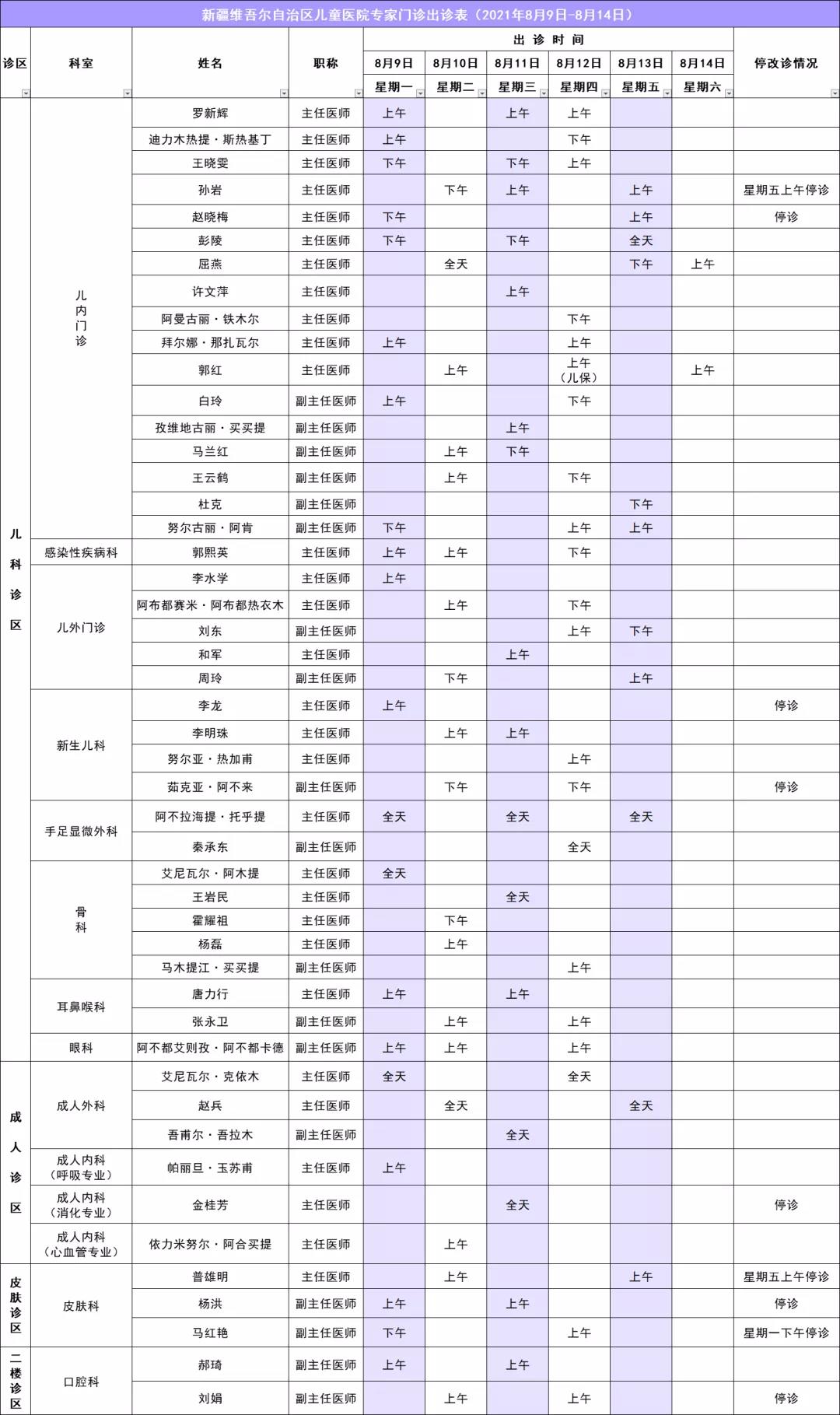 文2:【就医指南】8.9-8.14专家出诊表 文2:【就医指南】8.9-8.14专家出诊表