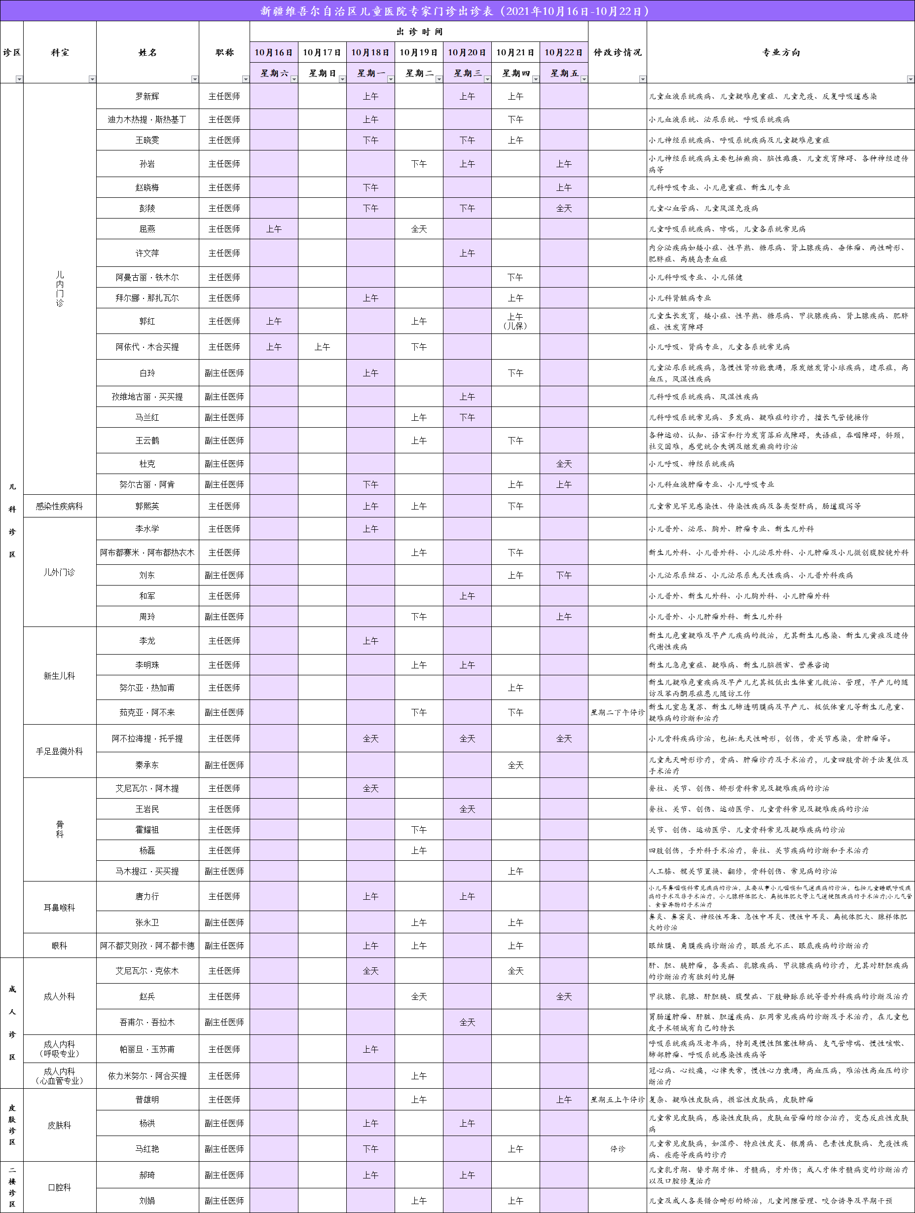 就诊指南 就诊指南