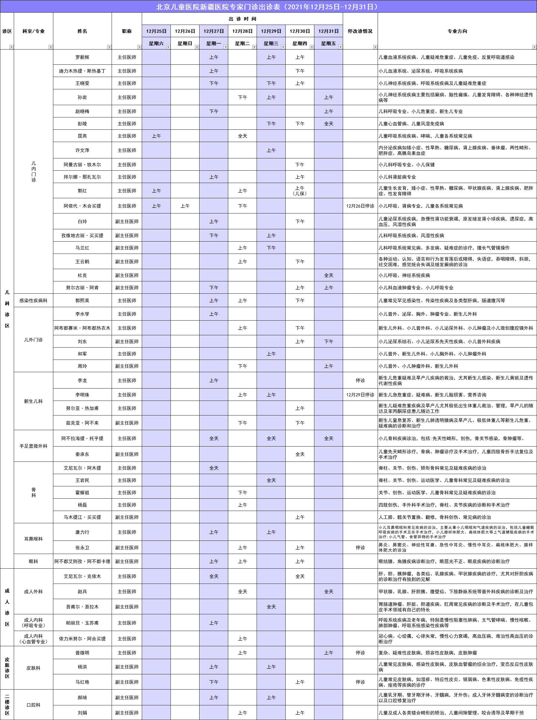专家出诊表 专家出诊表