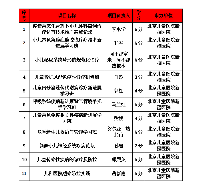 微信图片_20230210113948 微信图片_20230210113948