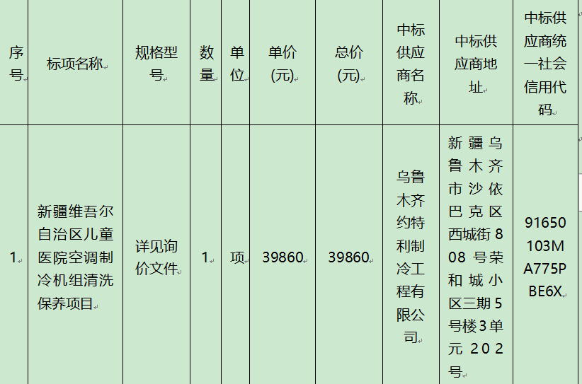 公告表格 公告表格