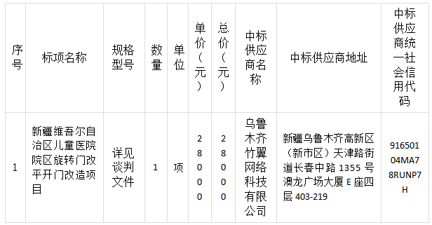 微信图片_20220307172017