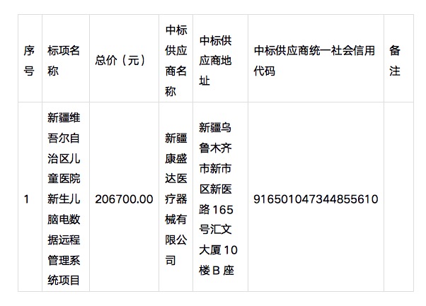 WechatIMG732 WechatIMG732