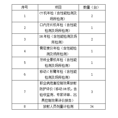 微信图片_20230512200139 微信图片_20230512200139