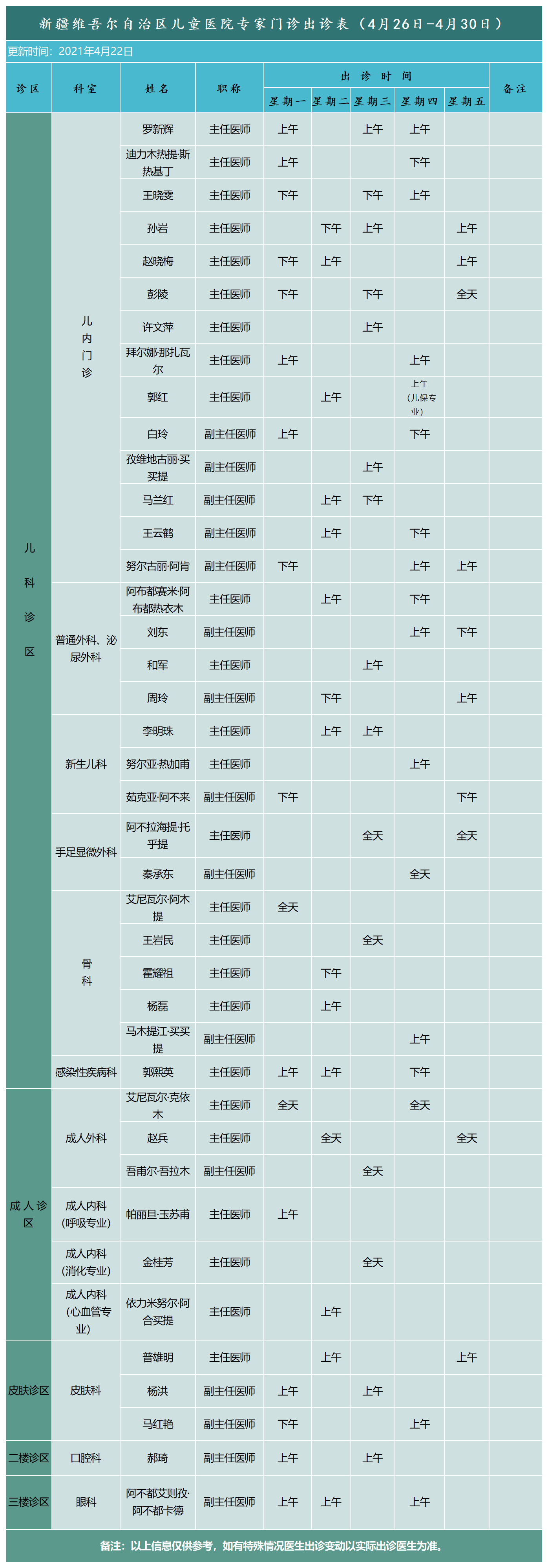 自治区儿童医院专家出诊表 (2021.4.23发)