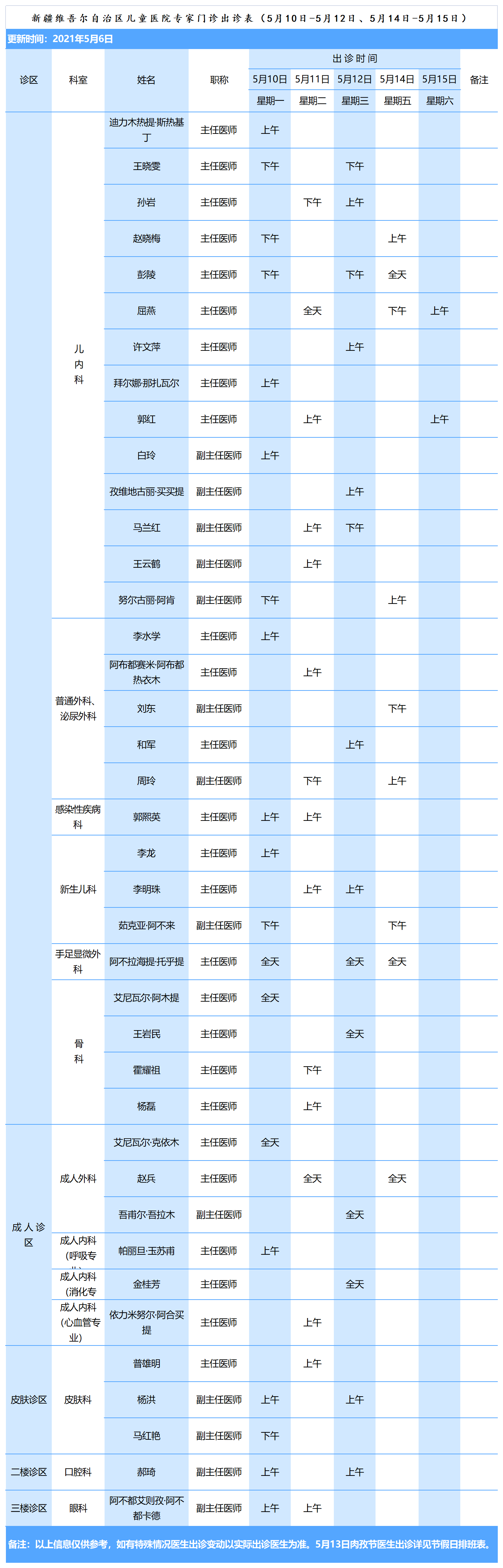 自治区儿童医院专家出诊表 (2021.5.10发)