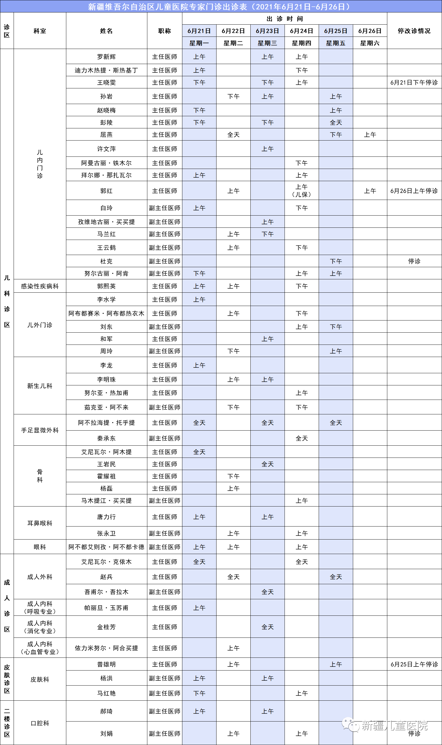 就诊指南6.21-6.26