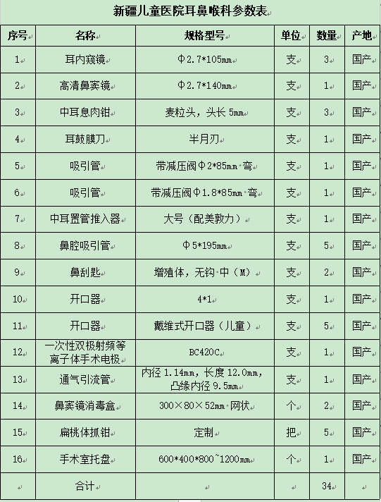 公告清单