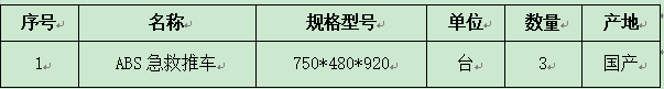 急救推车