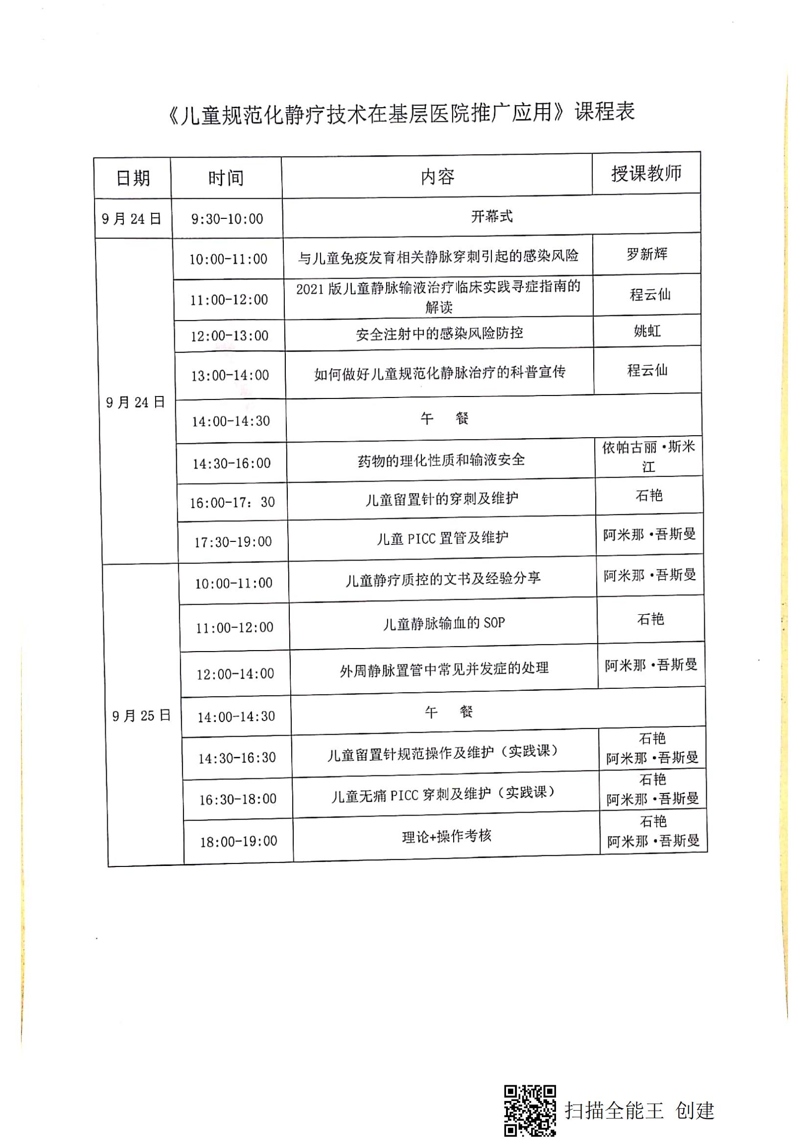 （程云仙 柯坪县）关于举办自治区卫生与健康适宜技术推广顶目《儿童规范化静疗技术在基层医院推广应用》的通知_03