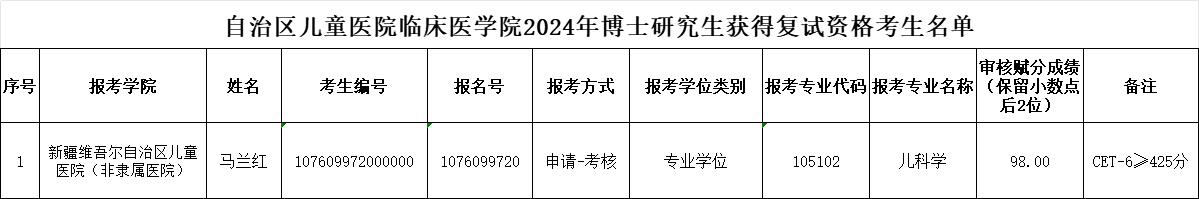 微信图片_20240430133820